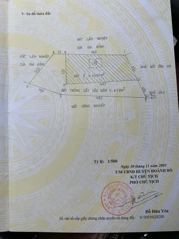 THỔ CƯ LÊ LỢI